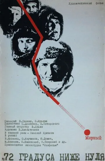 72 градуса ниже нуля (1976) смотреть онлайн