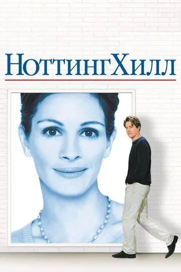 Ноттинг Хилл (1999) смотреть онлайн