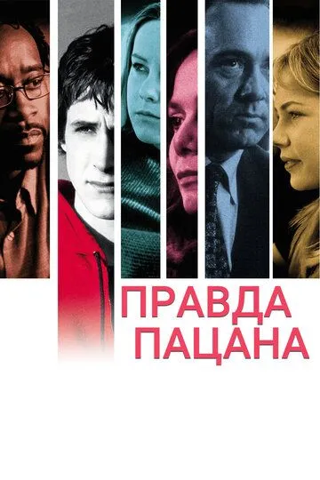 Правда пацана (2003) смотреть онлайн