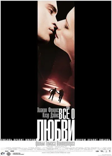 Всё о любви (2002) смотреть онлайн