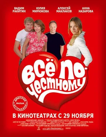 Всё по-честному (2007) смотреть онлайн