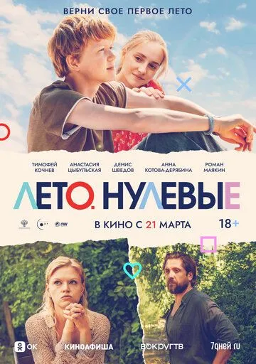 Лето. Нулевые (2023) смотреть онлайн