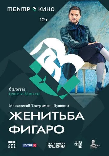 Театр в кино: Женитьба Фигаро (2023) смотреть онлайн